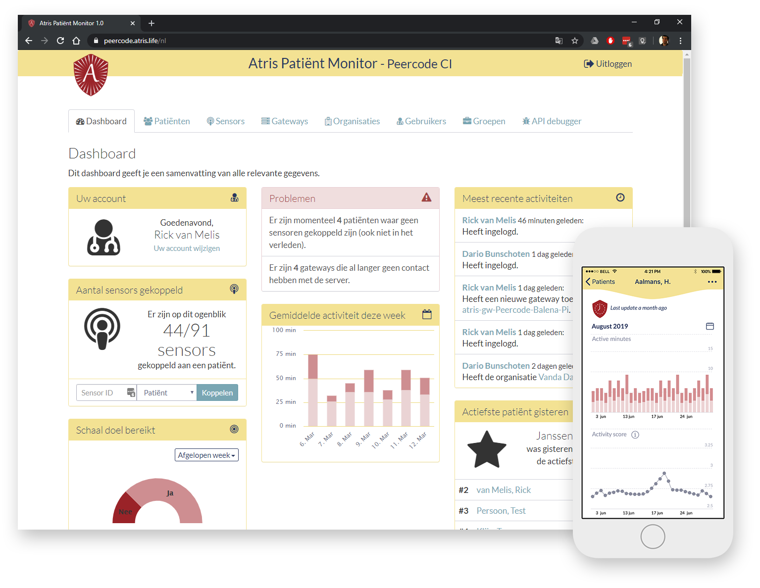 Screenshot Atris patient monitor dashboard en Zorg-app